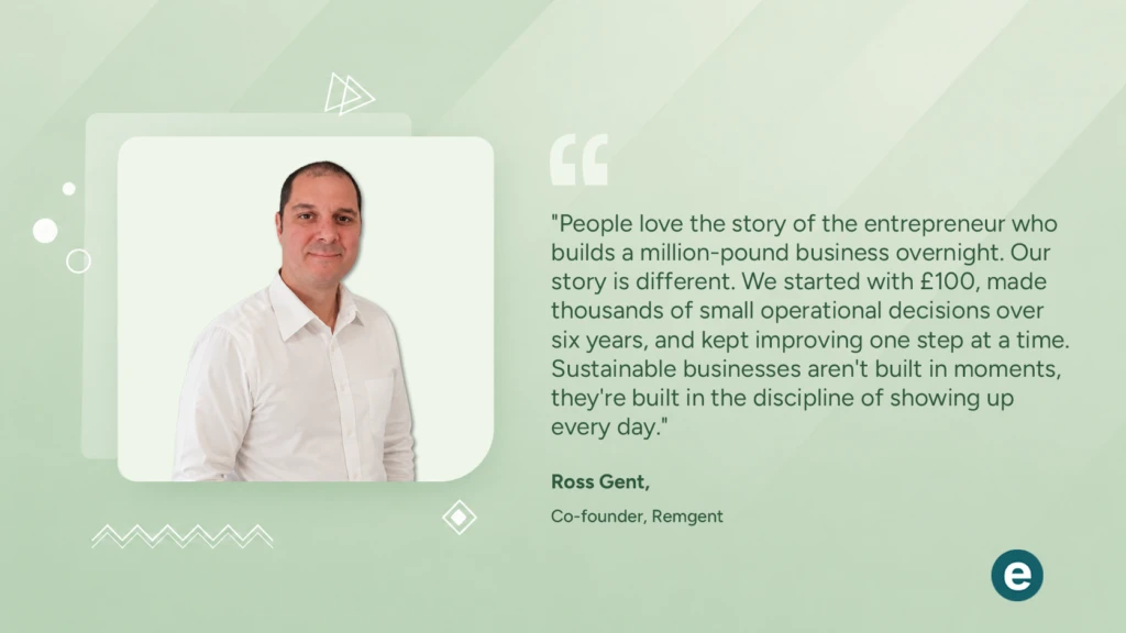 Ross & Emma Gent on Building Remgent from a £100 Garage Startup