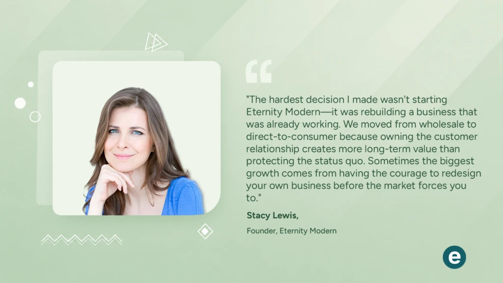 Designing the Reset: How Stacy Lewis Transformed Eternity Modern?